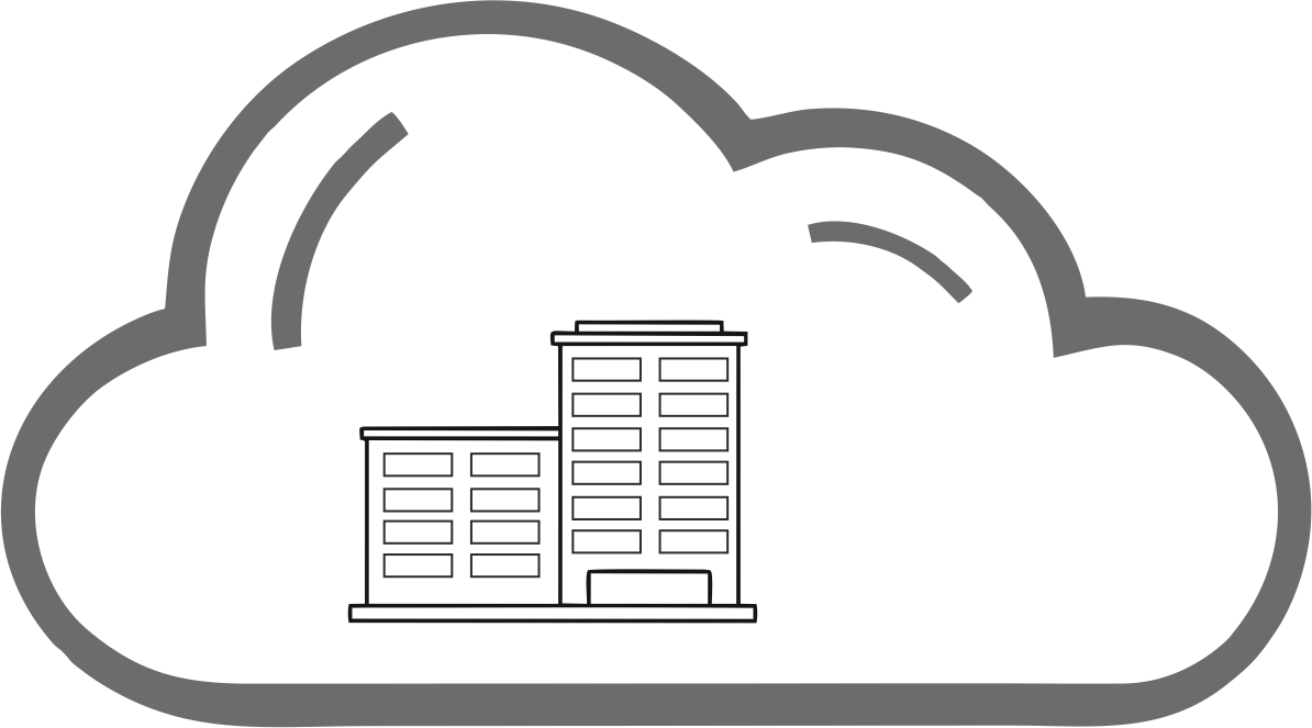 Cloud Backup Speicher extra, zum Standard Cloud Speicher